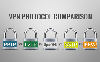2019的VPN协议指南：如何保障VPN免受攻击