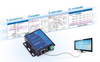 串口服务器连接组态王，连接虚拟串口之间的故事