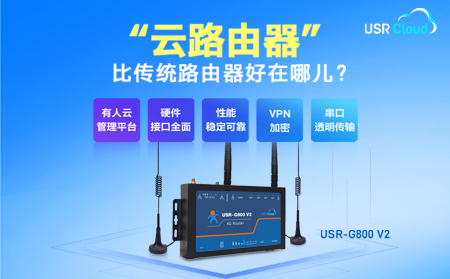 多网口4G工业“云路由器”USR-G800 V2，户外快速入网+远程网络运维
