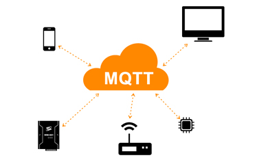 什么是MQTT？为什么在IIoT中需要它