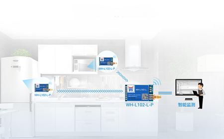 为什么物联网被称为未来最重要技术之一，原因竟是要跨越这么多挑战