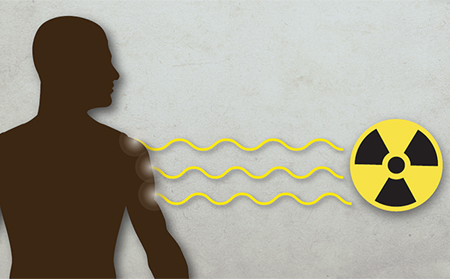 工业无线路由器辐射大不大？