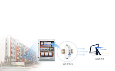 4G DTU？橛惺裁从?