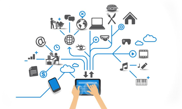long8唯一官网登录网解析物联网的应用图
