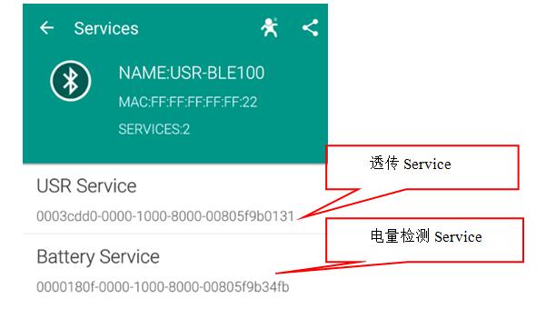 蓝牙？榈氖荽洳馐苑椒