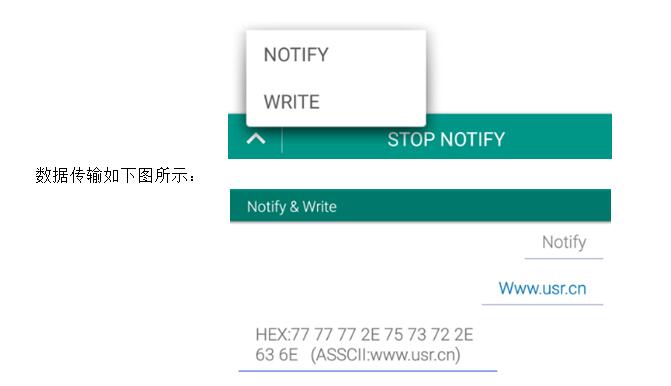 蓝牙？榈氖荽洳馐苑椒