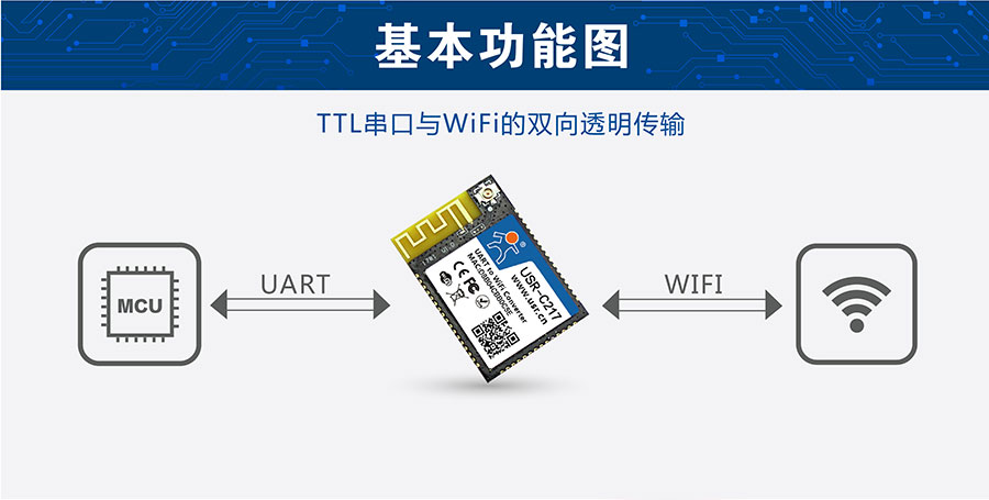 低功耗嵌入式串口转WIFI？榛窘峁雇