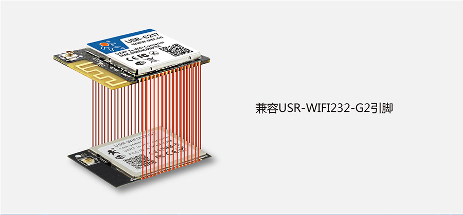 低功耗嵌入式串口转WIFI？：引脚兼容