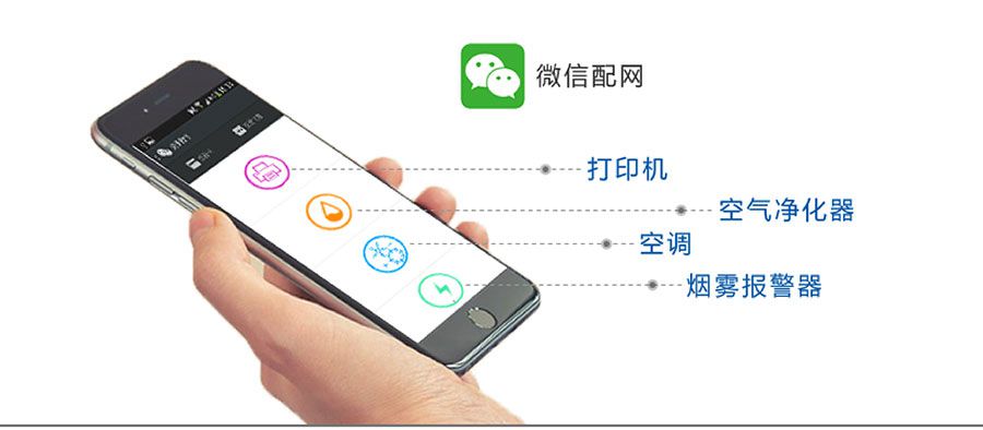 低功耗嵌入式串口转WIFI？：Airkiss