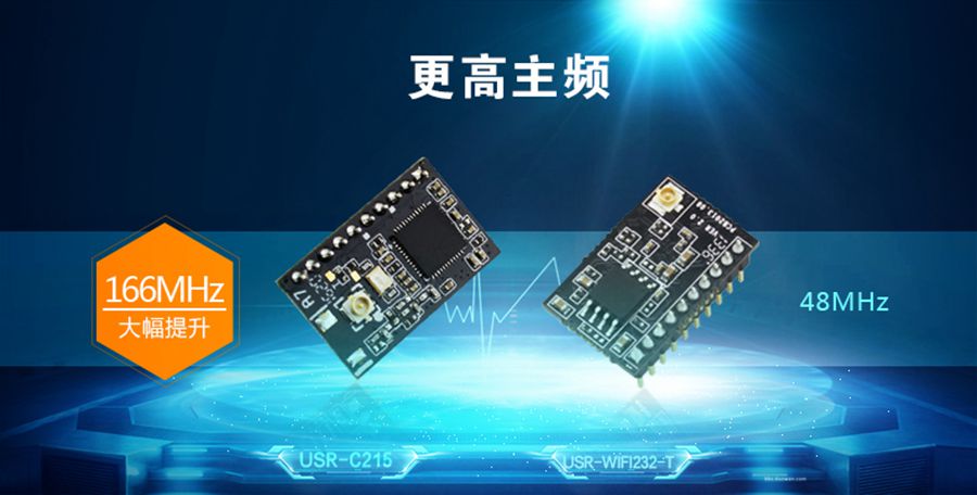 超低功耗串口转WIFI？ 超小尺寸主频