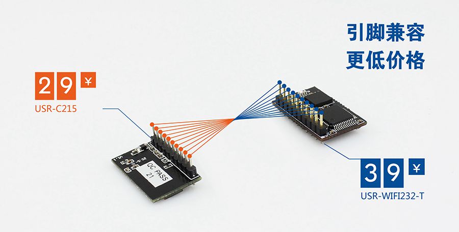 超低功耗串口转WIFI？ 超小尺寸引脚兼容