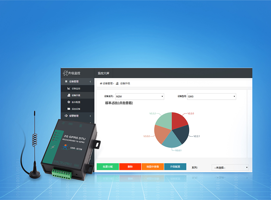 高性价比GPRS DTU差分升级