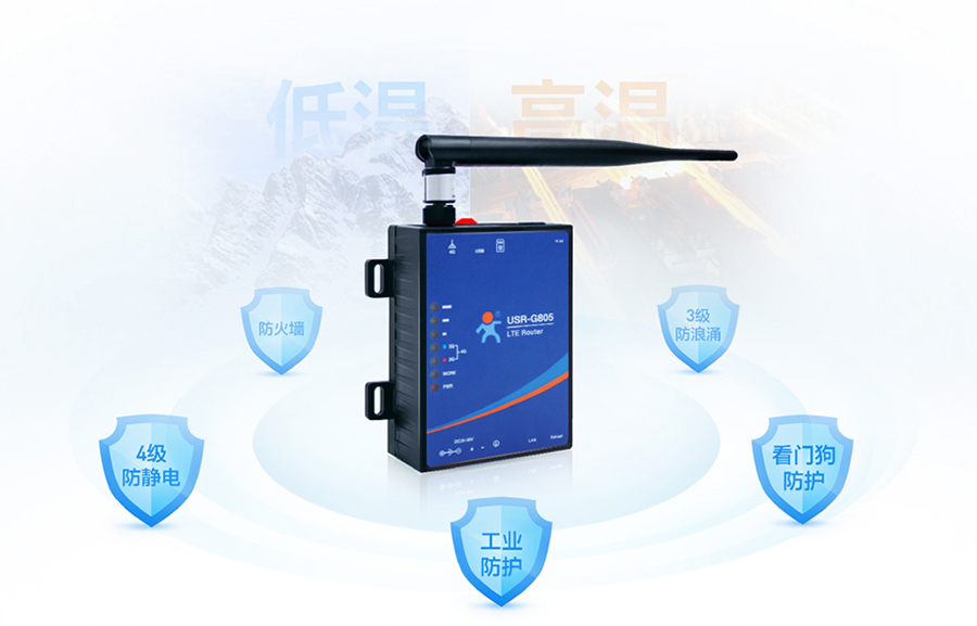 工业路由器的环境标准：高低温工作环境