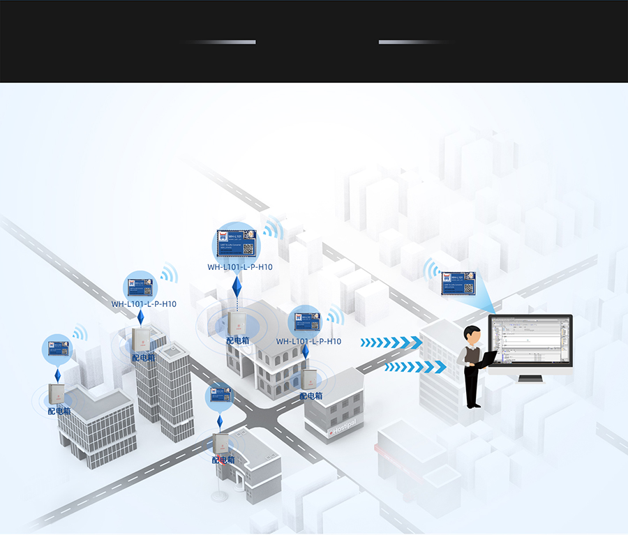 LoRa��Ե��������ܳ�������