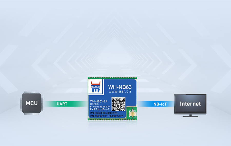 EC616оƬnbiot����Ļ�������