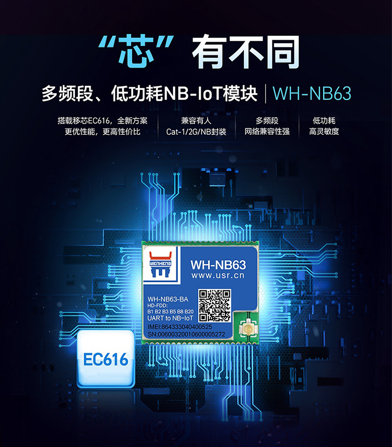 有人多频段、低功耗NB-IoT？，今天发售