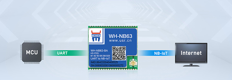 NB-IoT？镹B63的基本功能