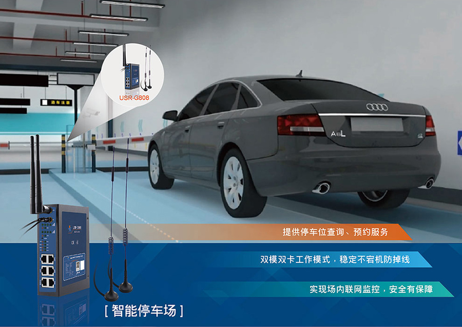 工业路由器图片G808：智能停车场联网方案