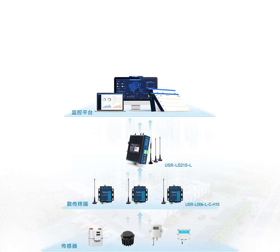 �ִ���ʪ���������