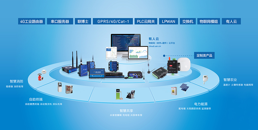long8唯一官网登录网的产品展示