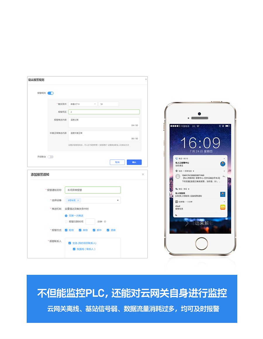 RS485/232/422转以太网型PLC云网关报警推送，数据超过阈值，及时收到通知