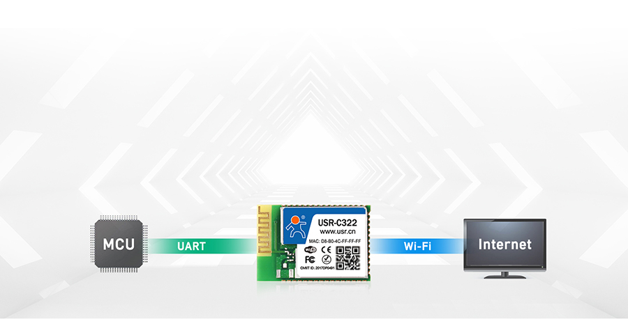 工业级WIFI？榈幕竟δ