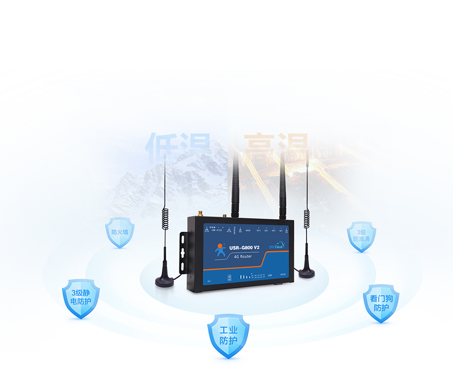 四口云工业路由器内嵌看门狗，稳定可靠的数据传输保障