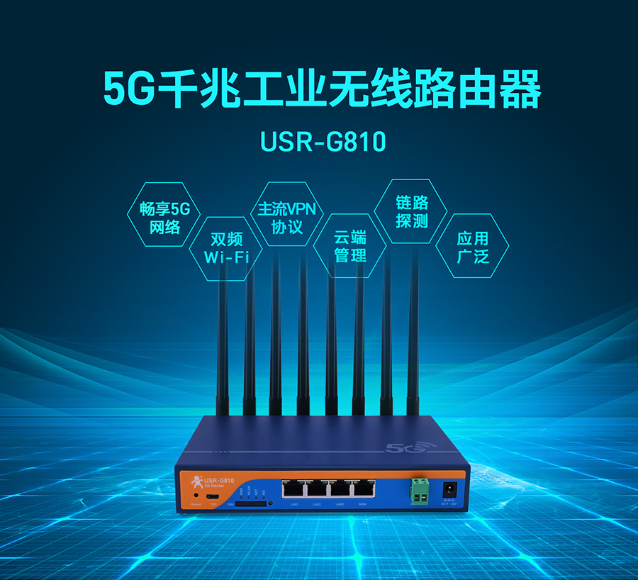5G千兆工业路由器新上市，下单即送100G电信流量卡，仅限前30台，先到先得