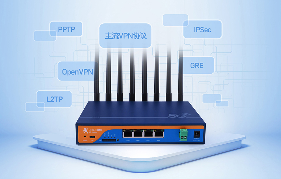 工业5G工业路由器：让数据传输，更安全、更稳定