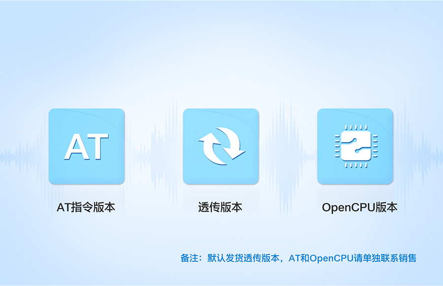 ȫ����cat-1ģ�������汾