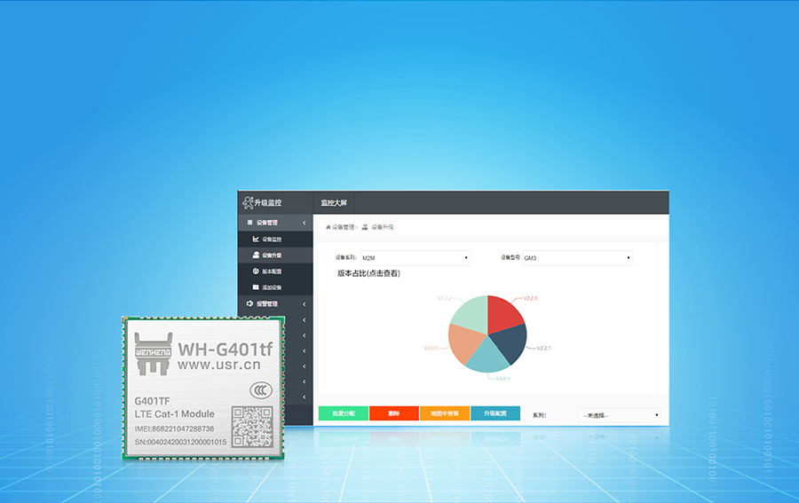 ȫ����cat-1ģ���Զ����������