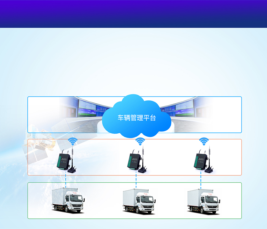 5ģ13Ƶ���Լ۱�4G DTU��Ӧ�ð�������