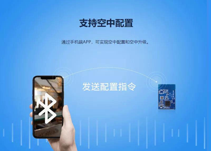 BLE？橹С挚罩信渲