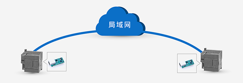 T2�ĳ���Ӧ��ͼ