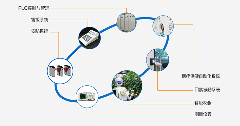 T2��Ӧ������ͼ