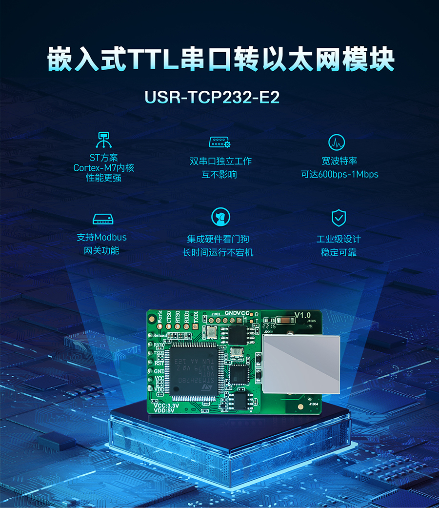 ˫������̫��ģ��