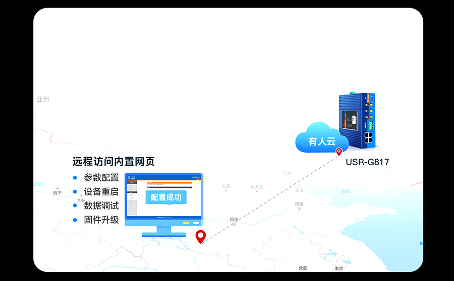 Զ����ά����ʱ��� 