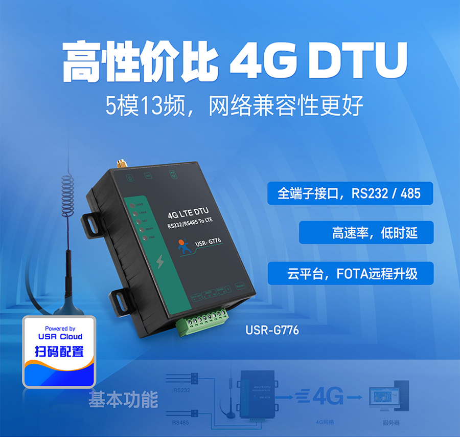 RS232+485��4G DTU_�����ʵ���ʱ_FOTA�������_ȫ���ӽӿ�