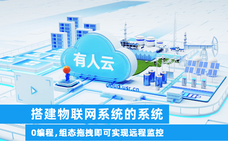 重大升级！有人云V6正式上线，好评不断！