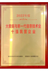 2022年“济南民营企业100强”