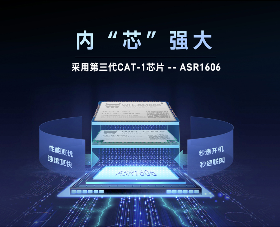 Cat-1？ 内芯强大