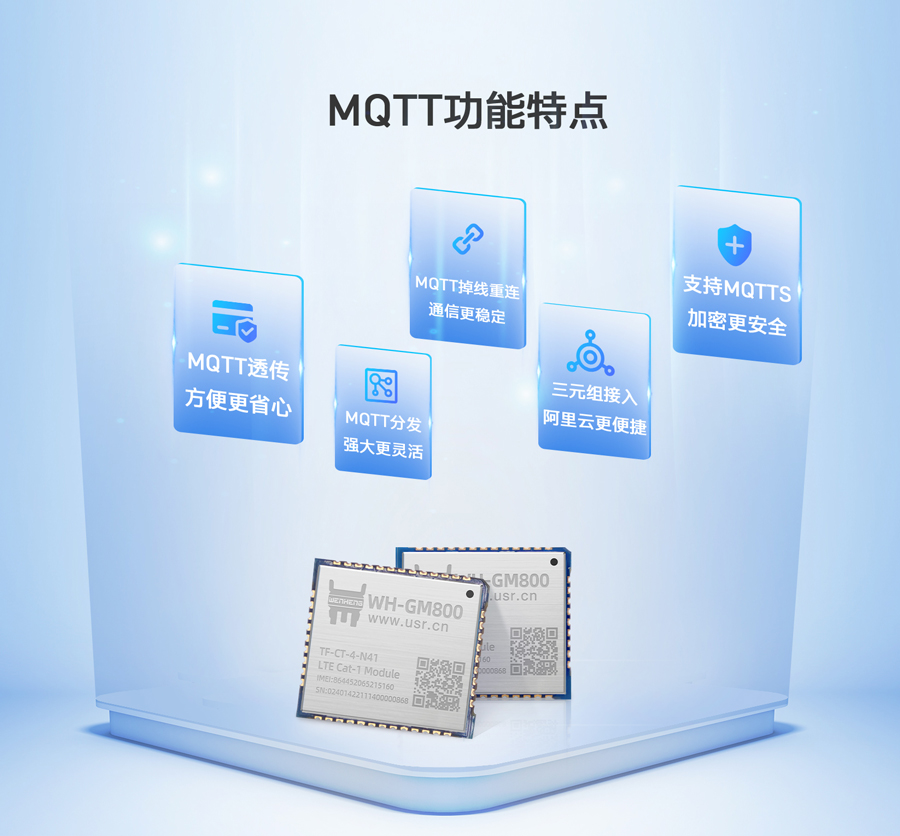 Cat-1？ MQTT特点