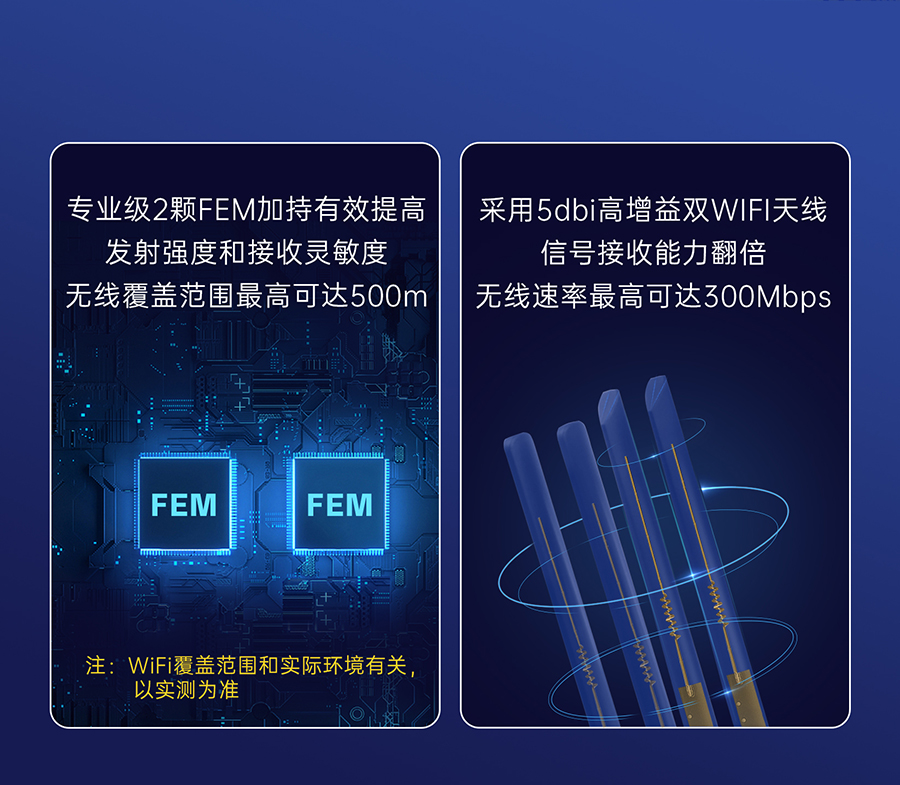 小体积5G RedCap工业路由器 全新设计，WiFi更强