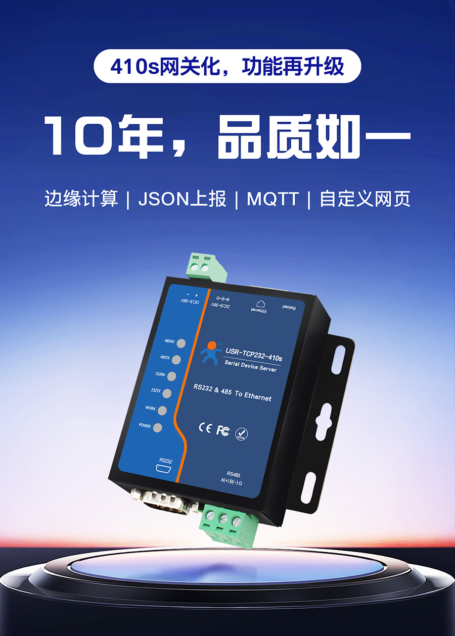 ��ҵ��˫���ڷ�����