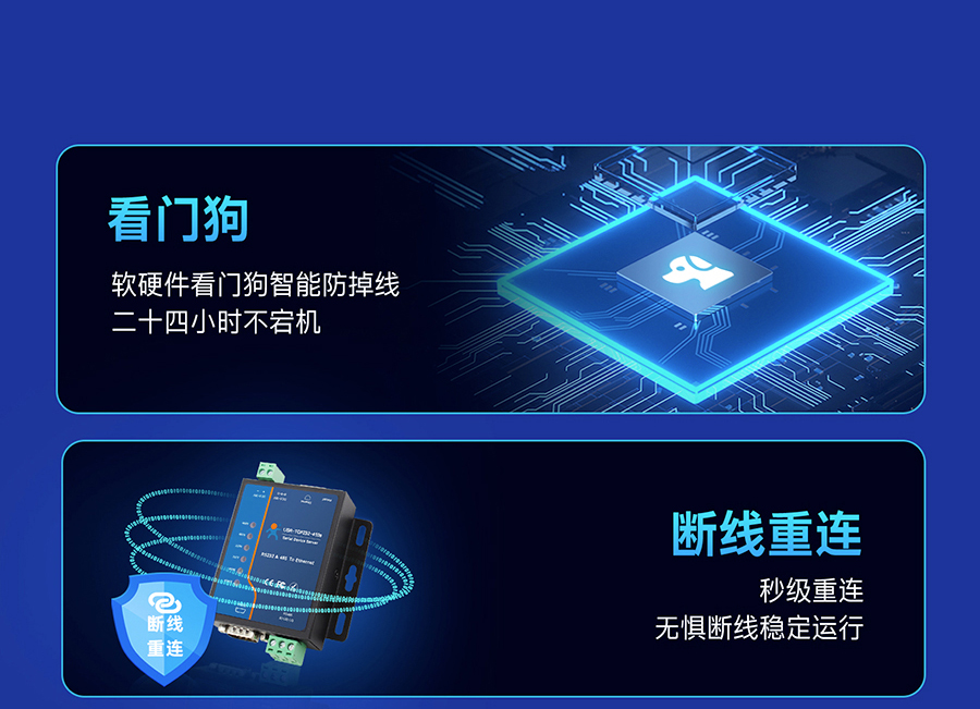 ��ҵ��˫���ڷ��������Ź�����