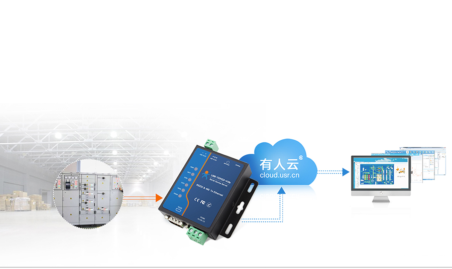 ��ҵ��˫���ڷ������ǻ۳�������