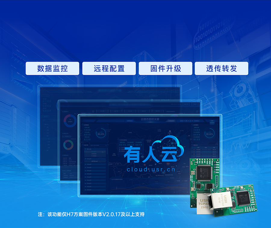 三串口以太网？ 有人云管理