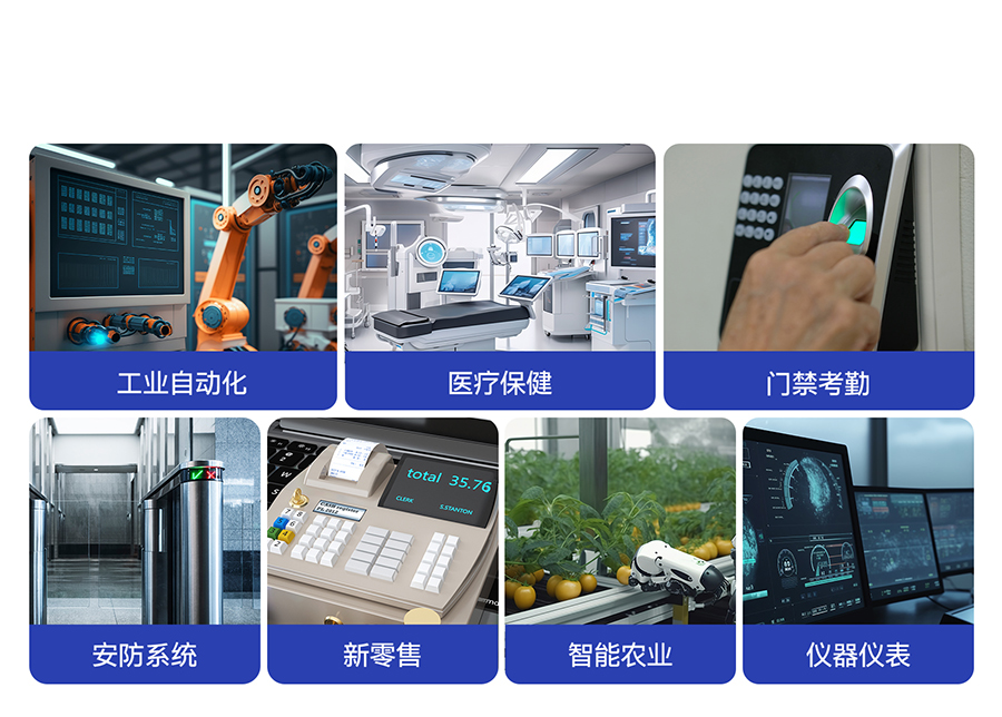 三串口以太网？ 应用案例