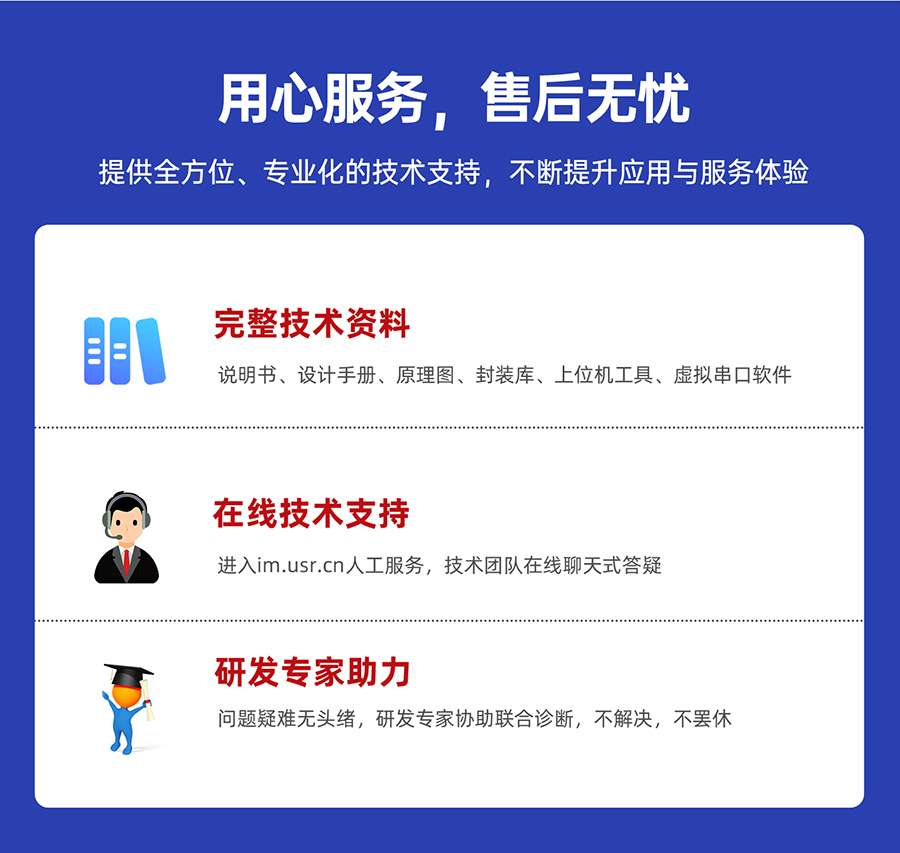 三串口以太网？ 用心服务售后无忧