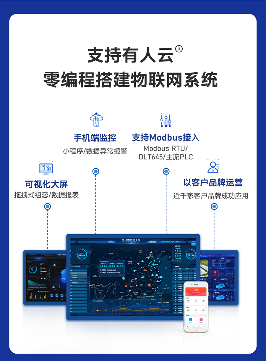 双串口服务器N520 支持有人云